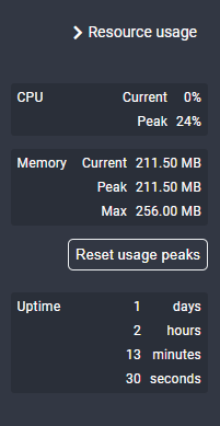 A computer screen displays a graph showing the peak usage of a resource.

AI generated content