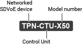 A diagram shows a TP-LINK device with a model number of TP-LINK-CUT-X50.

AI generated content