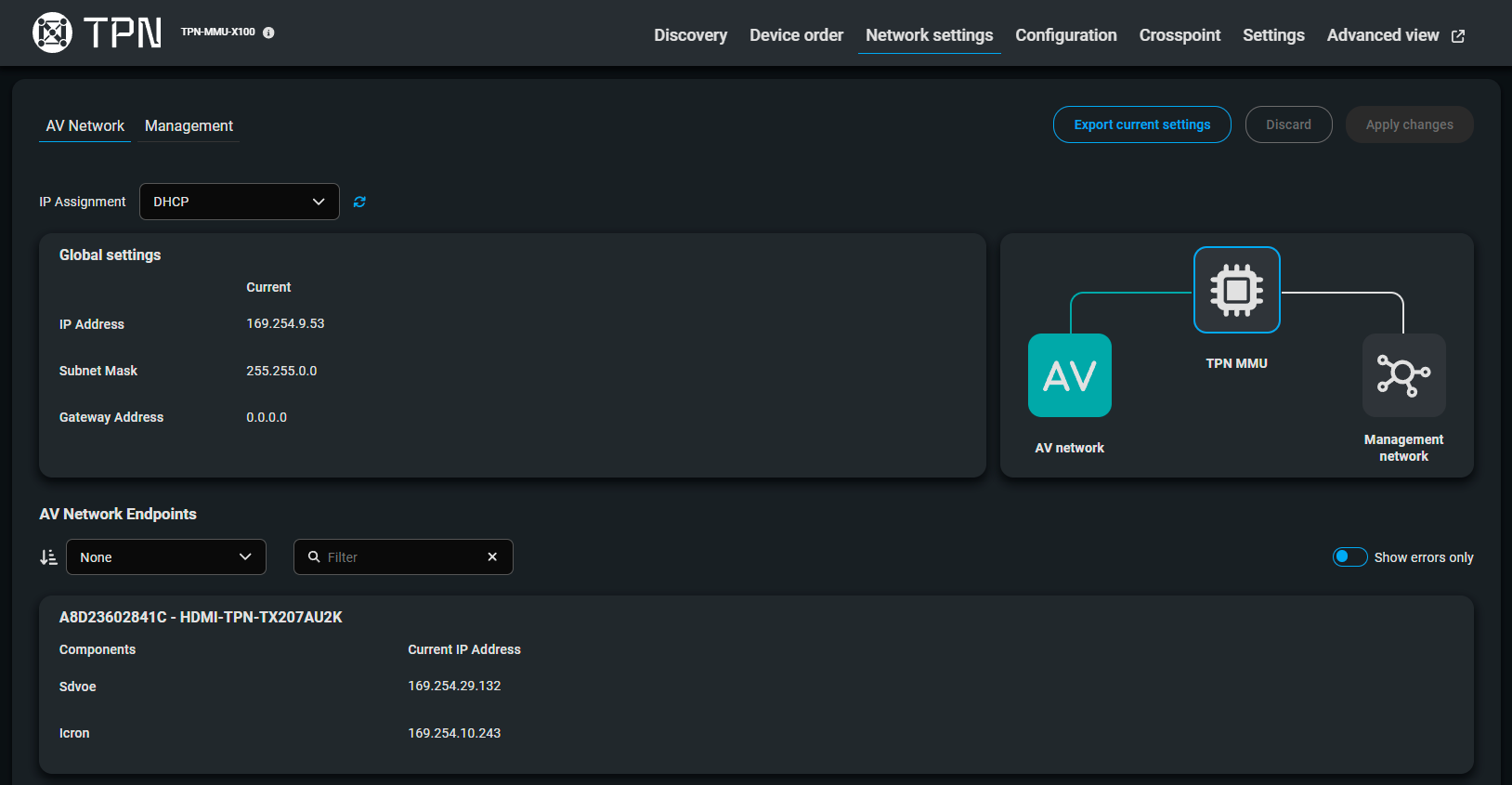 A computer screen displaying a network diagram with a blue box labeled "AVC" in the center.

AI generated content