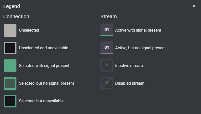 A menu screen with options for selecting a connection type.

AI generated content