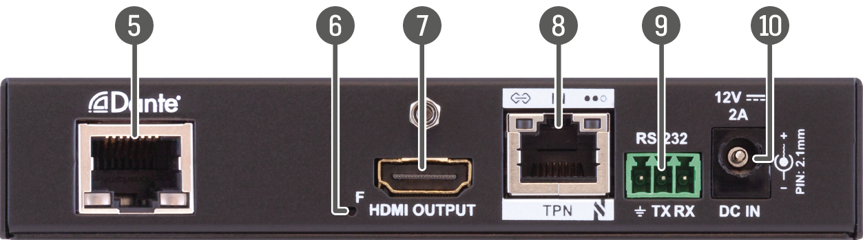 A black box with a row of ports labeled with numbers.

AI generated content