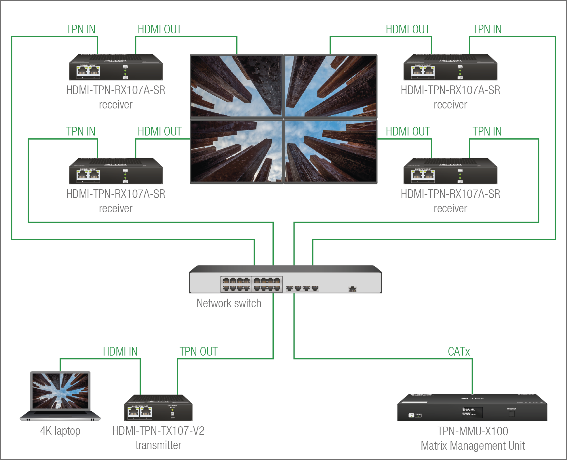 A diagram shows the different parts of a laptop computer.

AI generated content