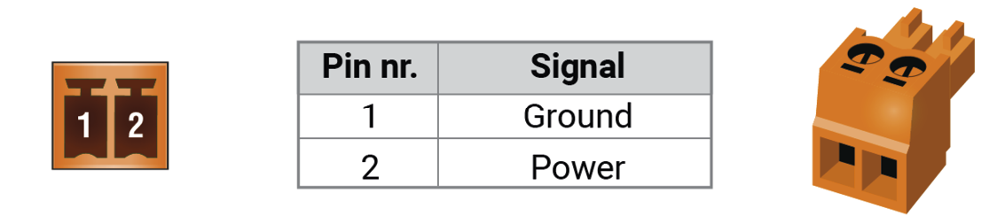 A computer screen displays a nude figure with the words "Pin 2 Signal" written above it.

AI generated content