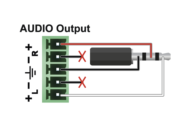 A diagram shows a circuit with a red x on a wire and a green box with the word "Audio Output" written on it.

AI generated content