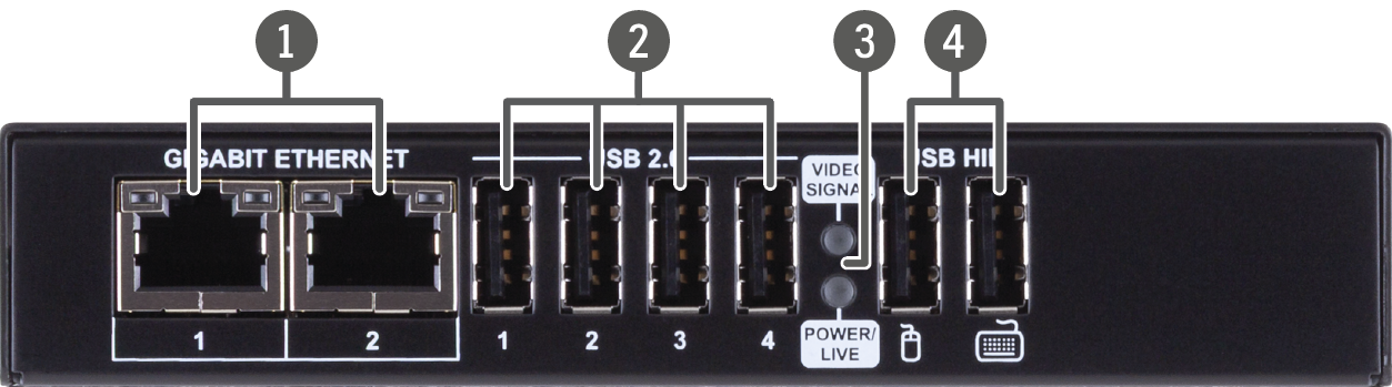 A black device with a row of ports on the front.

AI generated content