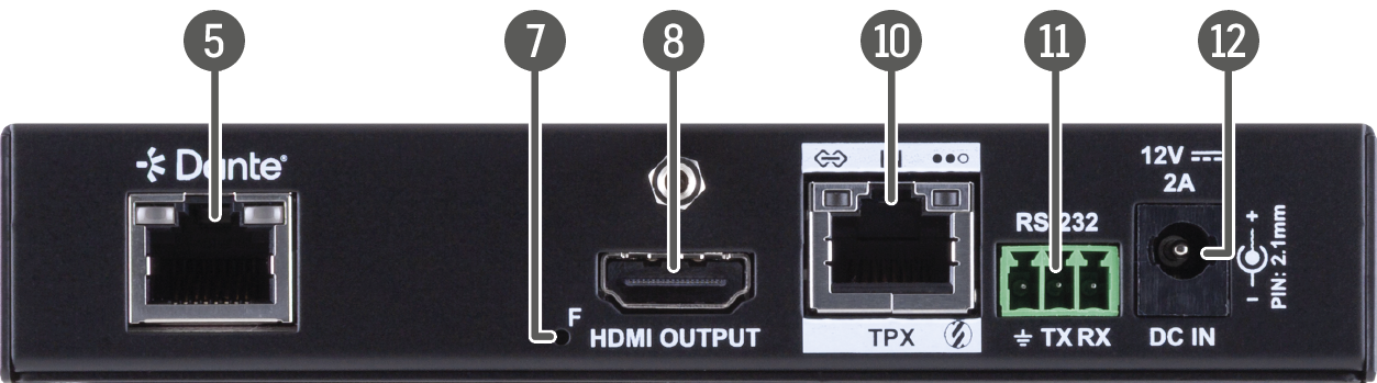 A black box with a row of ports and buttons.

AI generated content