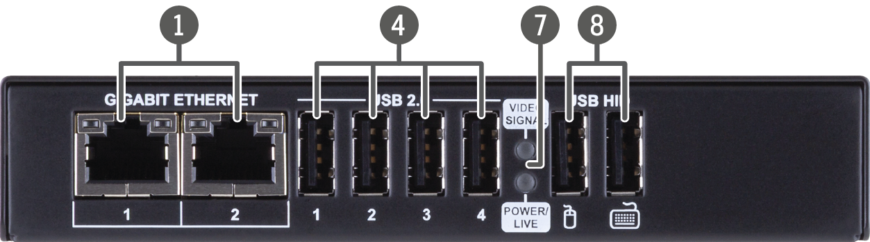 A black box with a row of ports on it.

AI generated content