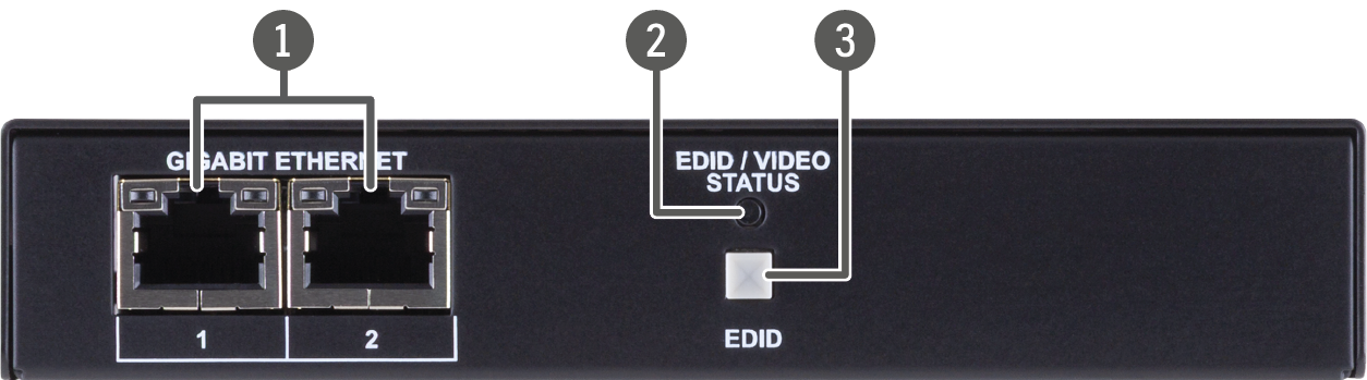 A diagram of a network device with a label that says "Bandwidth".

AI generated content
