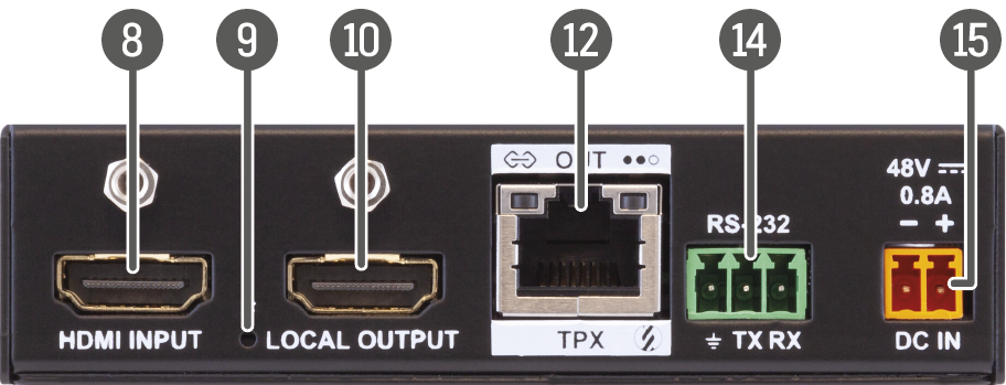 A black box with a row of buttons and a label that reads "local output."

AI generated content