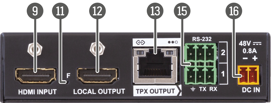 A black box with a label that reads "Local Output" and a green box with a label that reads "Tx Cutout".

AI generated content