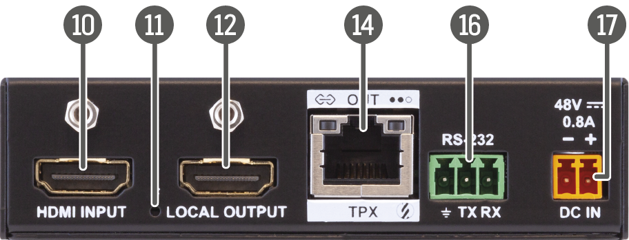 A black box with a row of buttons and a label that reads "Local Output."

AI generated content