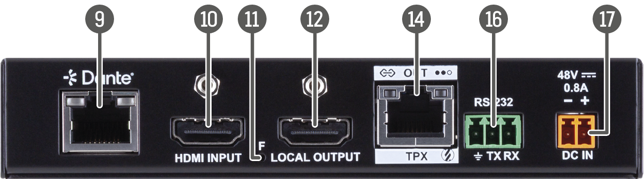 A black box with several ports and buttons on it.

AI generated content