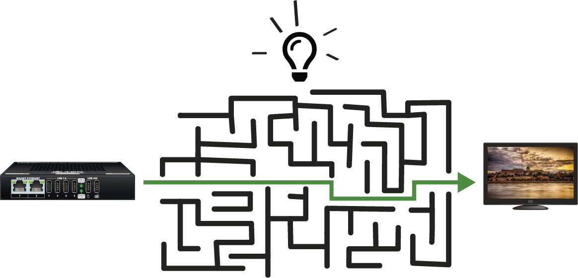 A diagram of a maze with a light bulb above it.

AI generated content