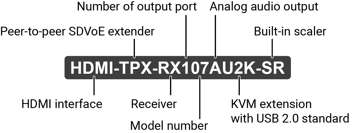 A diagram shows the different parts of a computer, including the CPU, RAM, and HDMI.

AI generated content