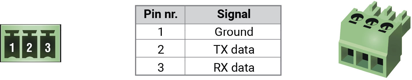 A computer screen displays a diagram of a signal with the words "Signal" and "Ground" written on it.

AI generated content