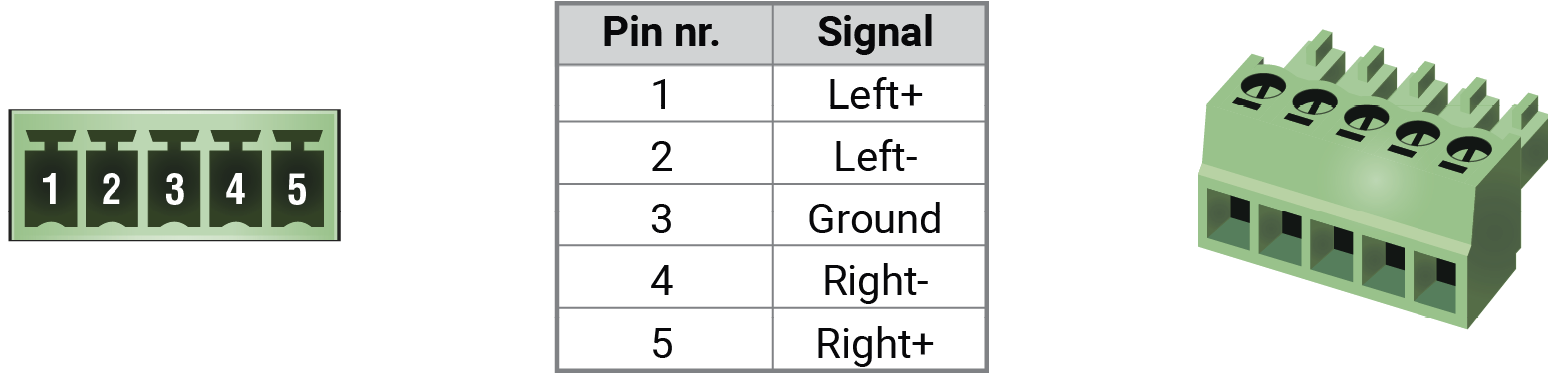 A green box with a number 4 on it is next to a number 2.

AI generated content