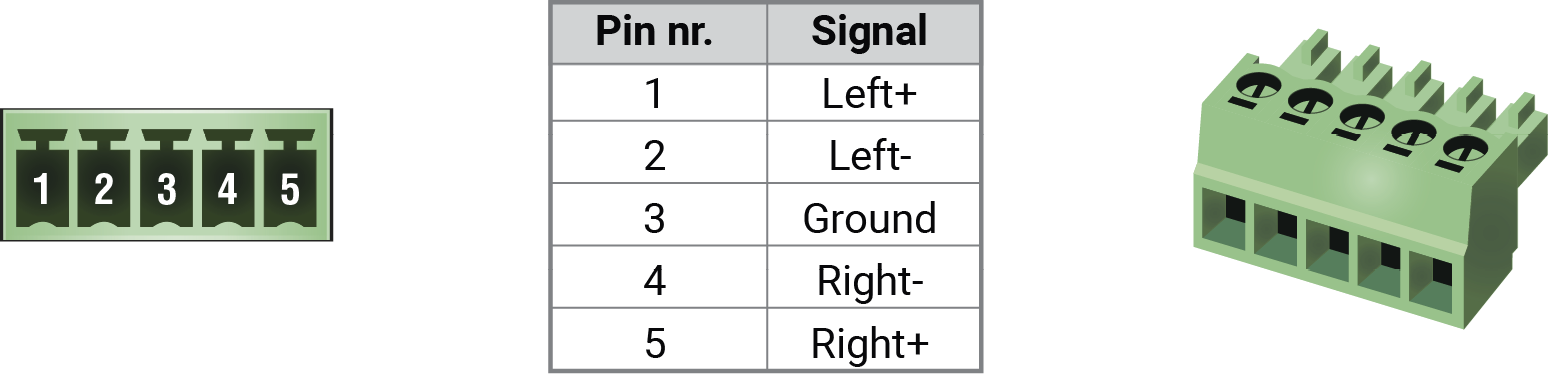 A diagram shows a green box with a number 5 on it.

AI generated content