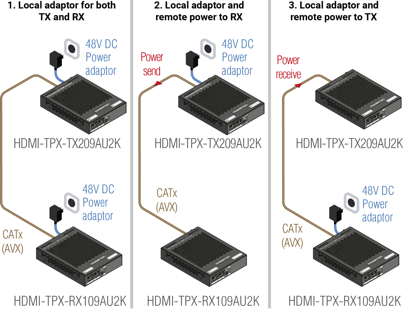A series of diagrams show the connections between a computer, a monitor, and a power adapter.

AI generated content