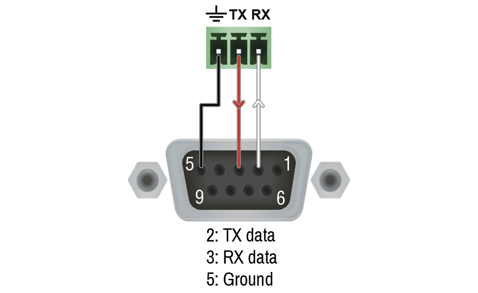 A diagram shows a circuit with a 2TX4RX data input and a ground.

AI generated content