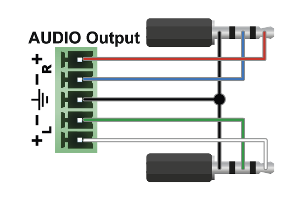A diagram of an audio output with wires and a black box.

AI generated content