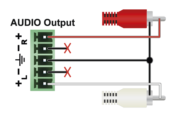 A diagram shows a red wire connected to a green box with a red x on it.

AI generated content
