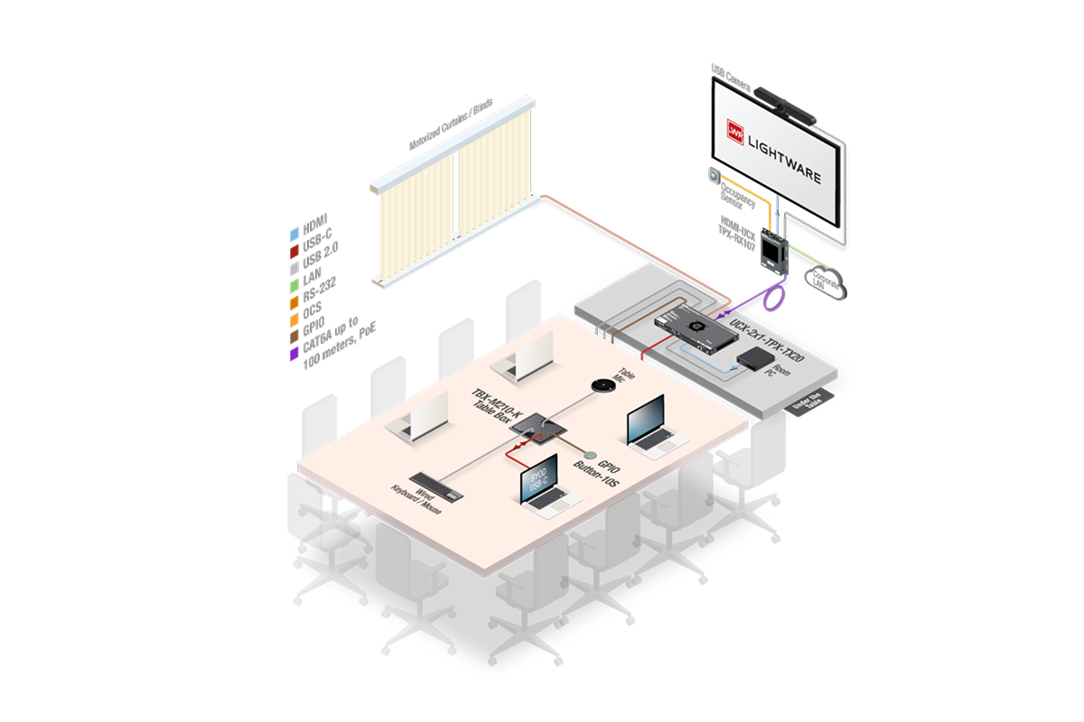 Landing_TPX_2x1_RX107_table_darkmode (1).png