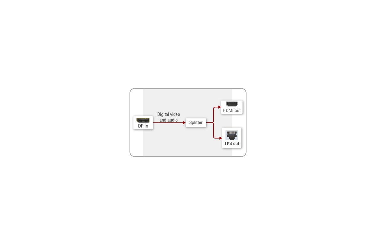 Port_Diagram_DP-TPS-TX210.png